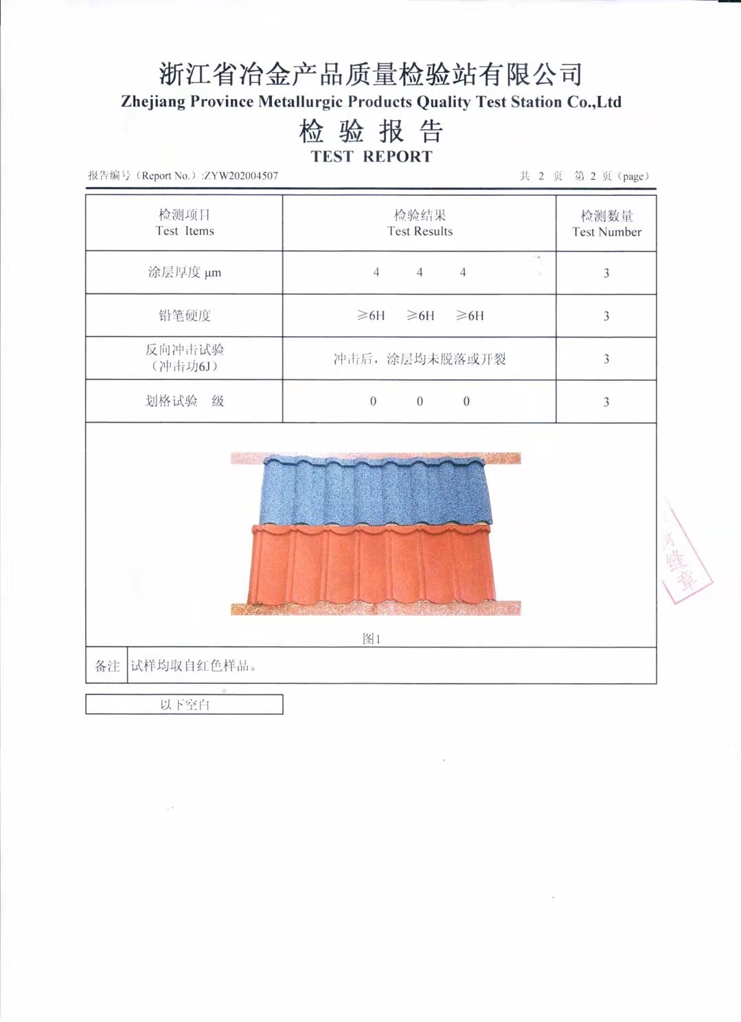 質(zhì)檢報告