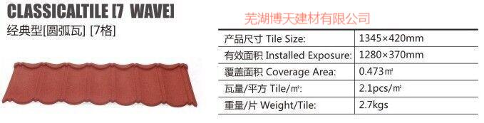 經(jīng)典型(圓弧瓦)：